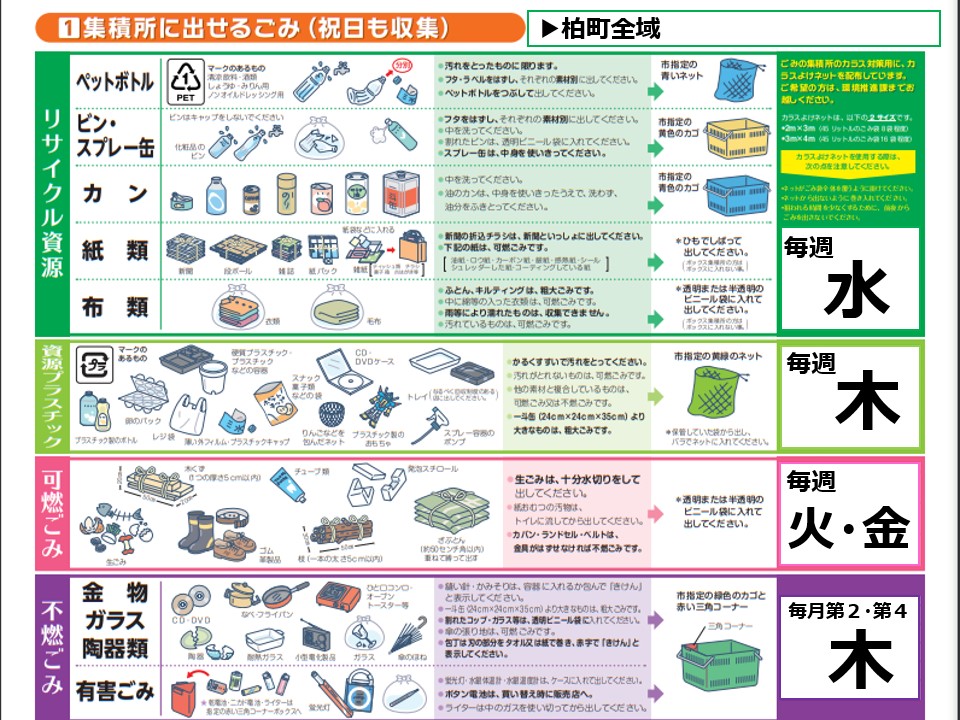 柏市 靴 安い ゴミ 分別